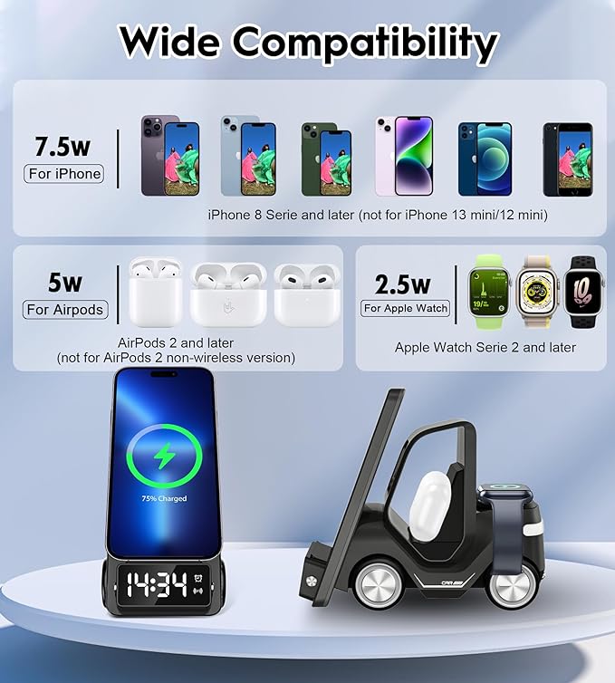 Forklift Wireless Charger Station - SOUQ AL SALAM